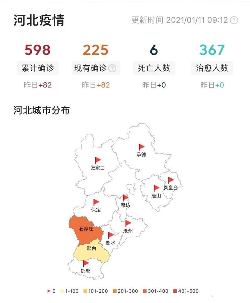  31省份新增确诊8例含本土5例:31省份新增确诊103例本土85例