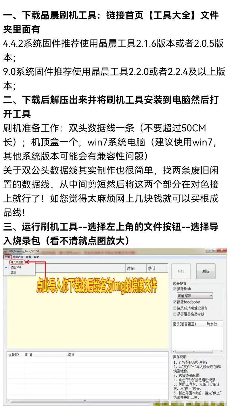 96代刷网 - 分享装助手步骤业务了解