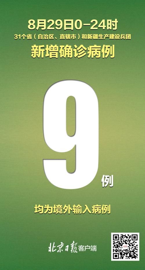 31省新增境外输入9例_31省区市新增境外输入8例
