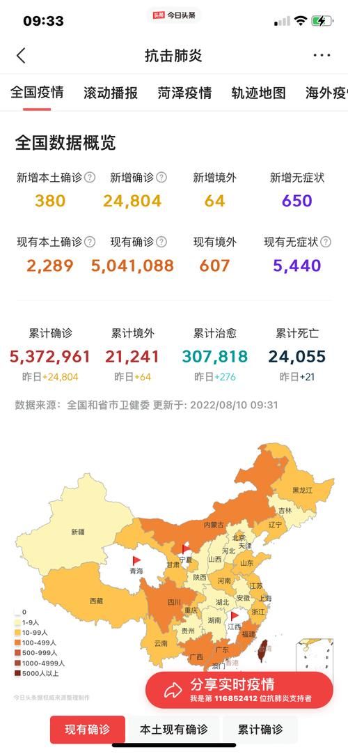 31省份近7天新增29例重症_31省新增67例