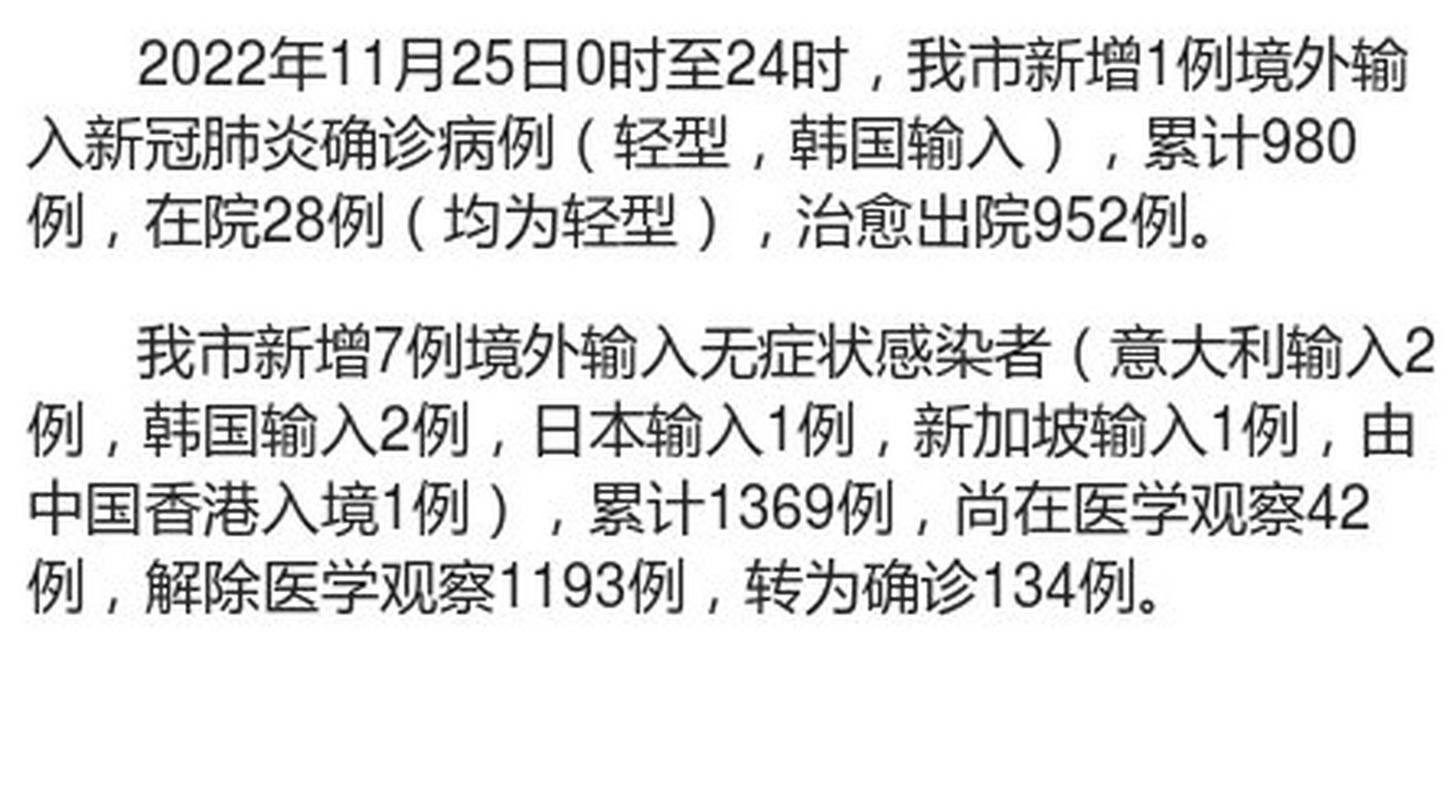 31省份新增确诊7例均为境外输入(31省区市新增7例境外输入确诊)