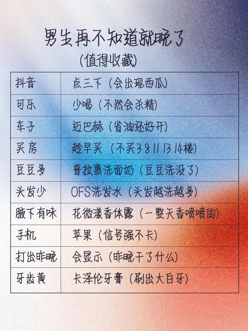 抖音点赞充值：购买24自助介绍一分钟带你秒懂