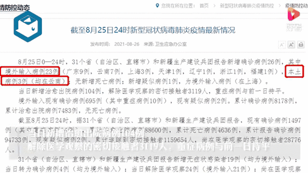 31省市新增27例确诊其中本土29例/31省区市新增确诊57例 其中本土38例