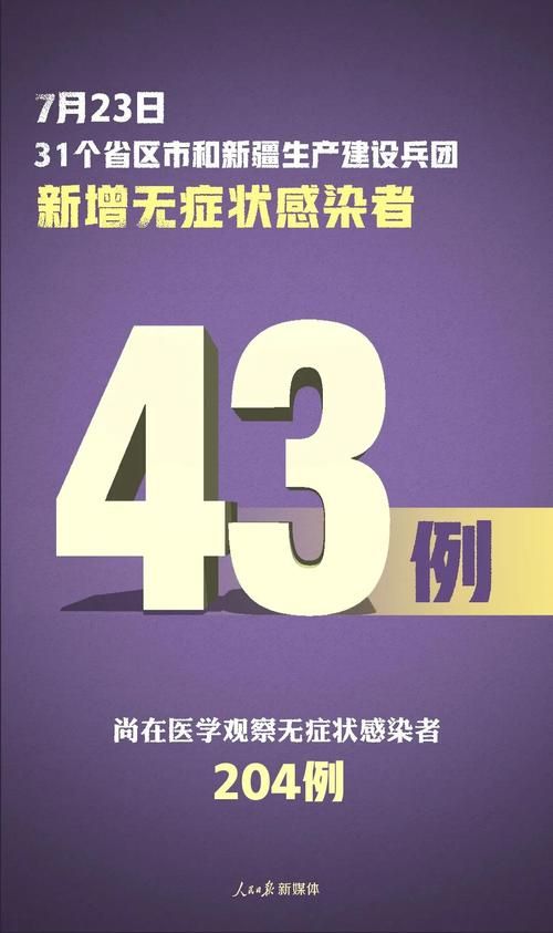 多地新增确诊21例均为境外输入/新增确诊16例均为境外输入