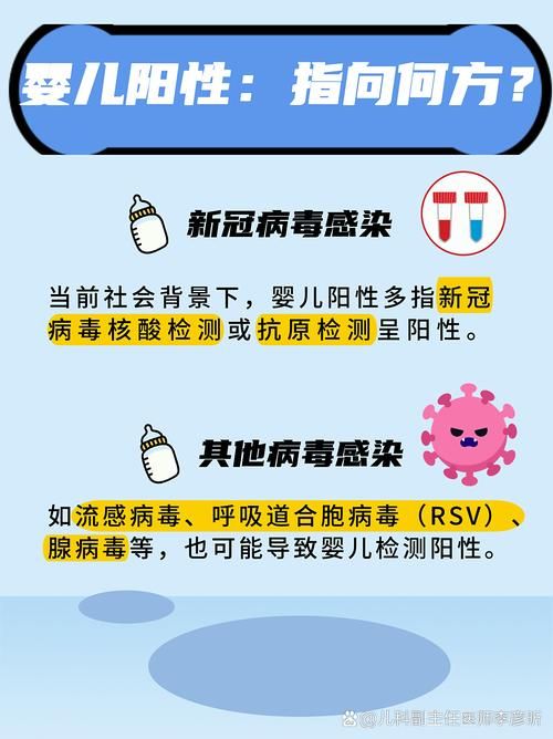 5地新增5例核酸阳性及2例无症状_5地新增5例核酸阳性及2例无症状感染者