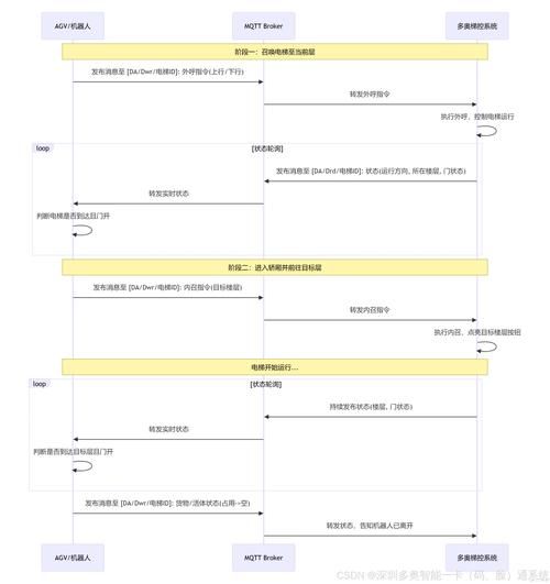 ks自助下单网站:解密运营猫腻2026业务讲解