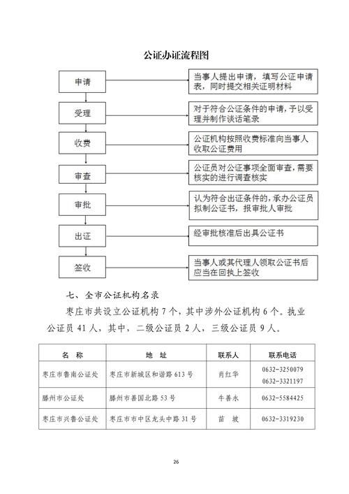 乌拉盖管理区管委会什么时候可以足不出户/乌拉盖管理区人民政府