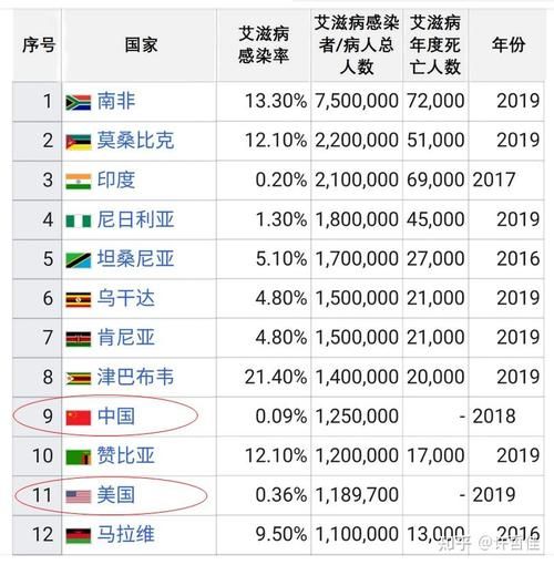 全球新增13例阳性感染者涉21省市(全球确诊新增)
