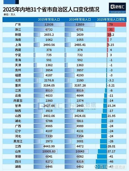 31省区市今冬最新疫情数据(31省市最新情况汇总)
