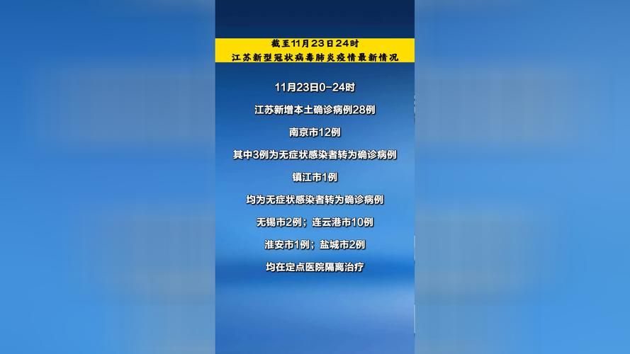 【31省区市新增23例境外输入涉18省市,31省区市新增28例境外输入确诊】