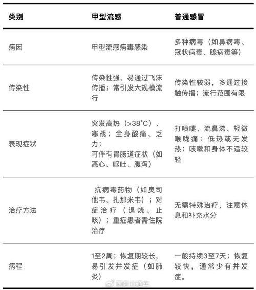 广东省佛山市高明区新增1例阳性感染者及4例无症状/佛山市高明区新冠情况