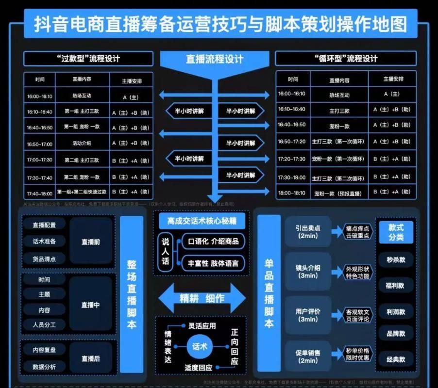 抖音冲赞入口:实测推荐附工具脚本详细步骤