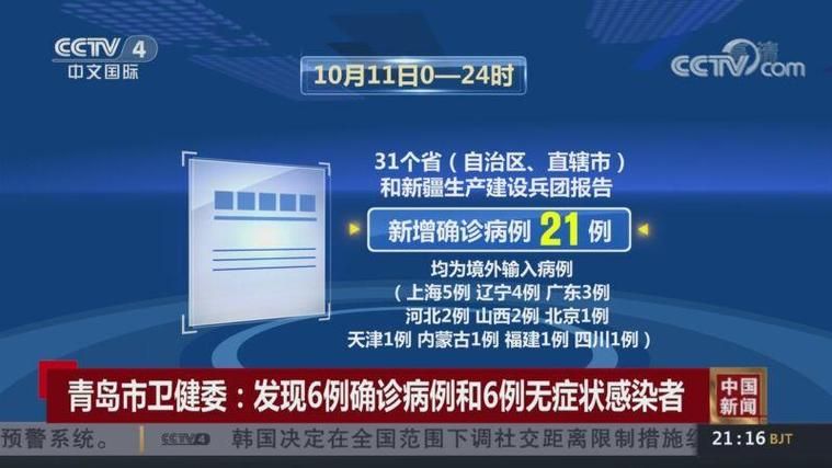 【31省新增境外输入21例福建南平10例_福建南平新增病例】