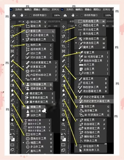 QQ代刷网：详细工具方法