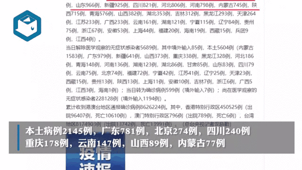  31个省份新增8例核酸阳性涉3省:31省份新增8例确诊