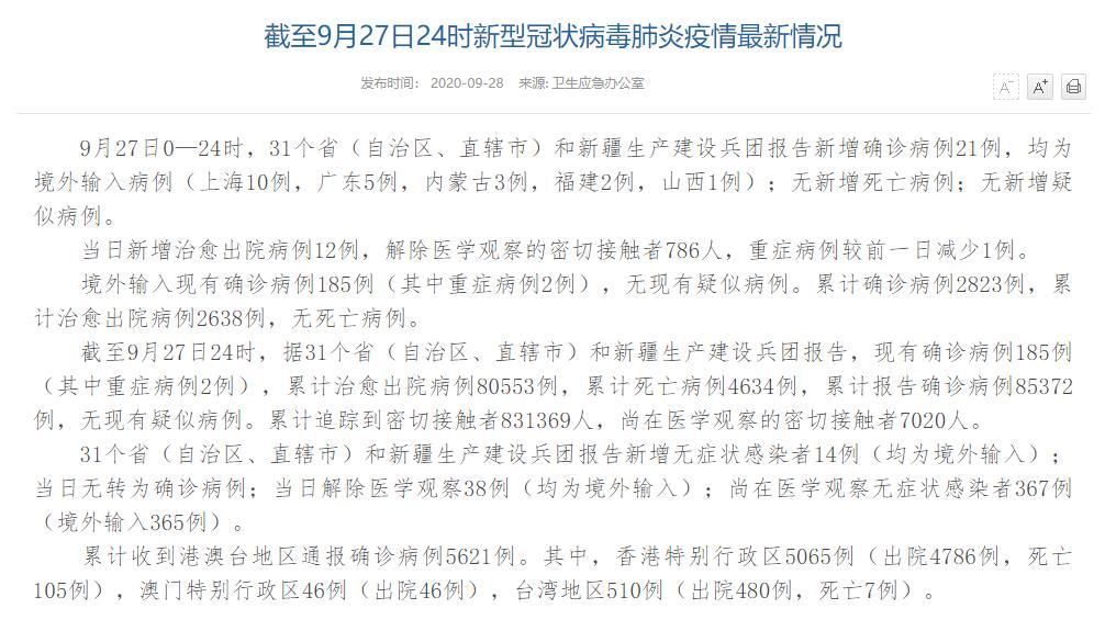 全国新增27例本土确诊涉26省/全国新增病例本土确诊
