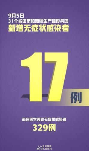 31省区市新增5例均为境外输入_31省区市新增12例均为境外输入