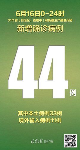 31省份新增11例重症涉22省/31省份新增确诊病例11例
