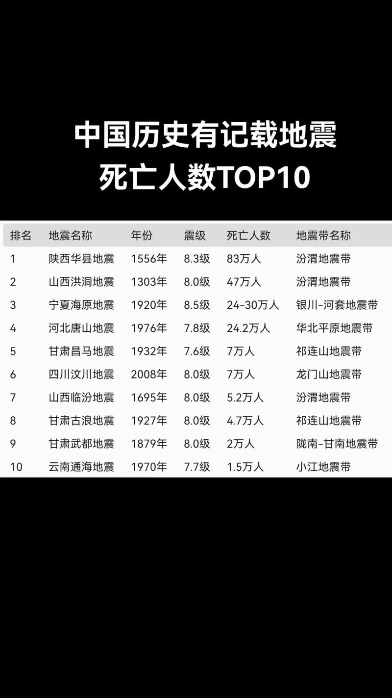 多地新增死亡病例12例(多地新增死亡病例12例)