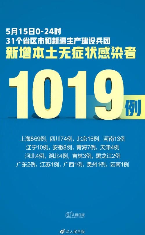 31省市新增14例重症涉24省市_31个省区市新增病例12例!