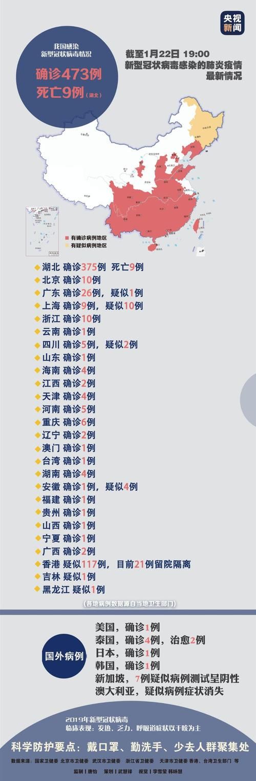 蓝田县首例死亡病例来源公布/蓝田县确诊冠状病毒