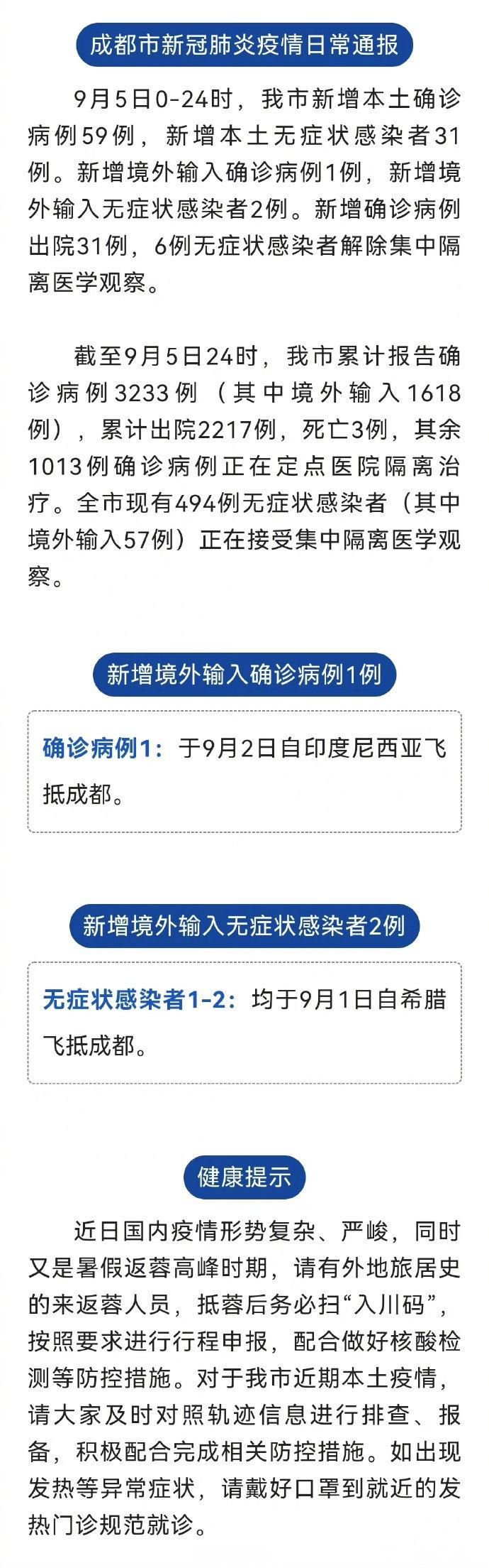 【多地新增16例确诊其中本土26例_本土新增确诊59例 分布5省份】