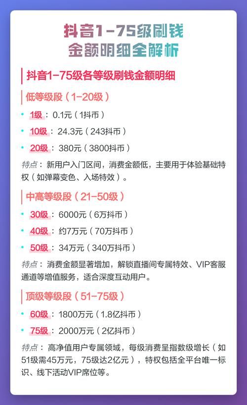 免费刷抖音业务网站 - 零售价充值渠道真实在线