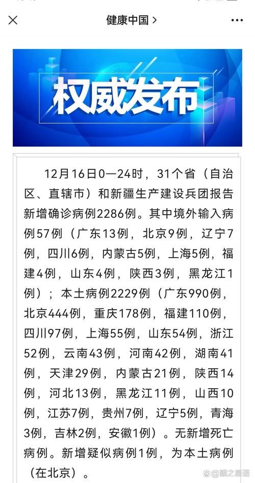 10地增18例核酸阳性/多地核酸检测阳性