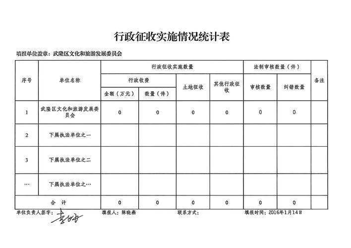 堆龙德庆区通报5例本土确诊详情/堆龙德庆区控规图