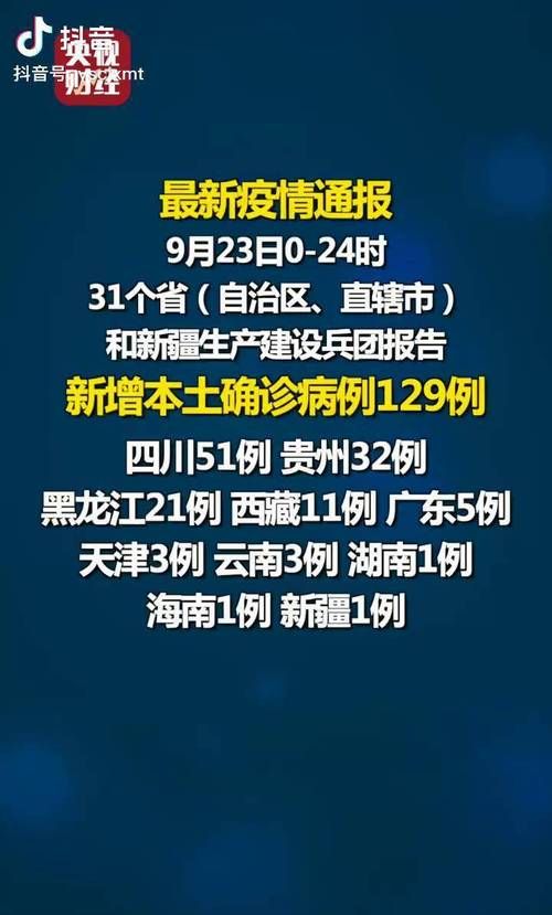 【31省新增16例重症及23例无症状_31省区市新增113例无症状】