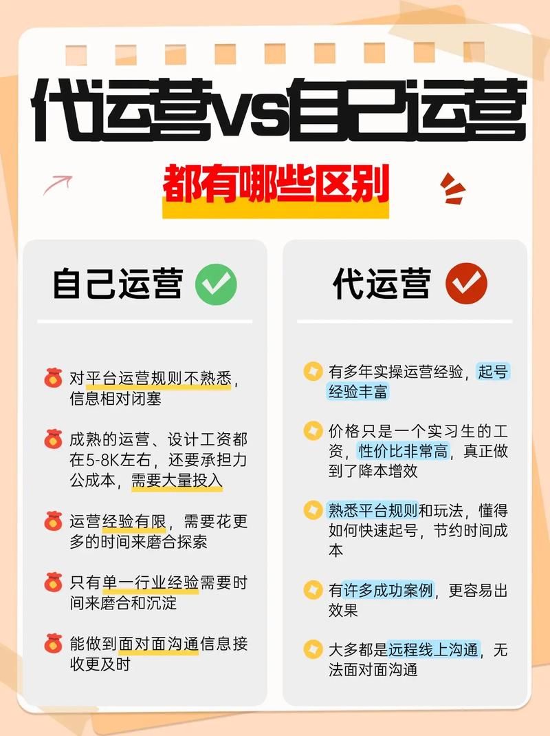 抖音粉丝自助下单系统悄然上线:一分钟带你秒懂(运营)自助运营教程