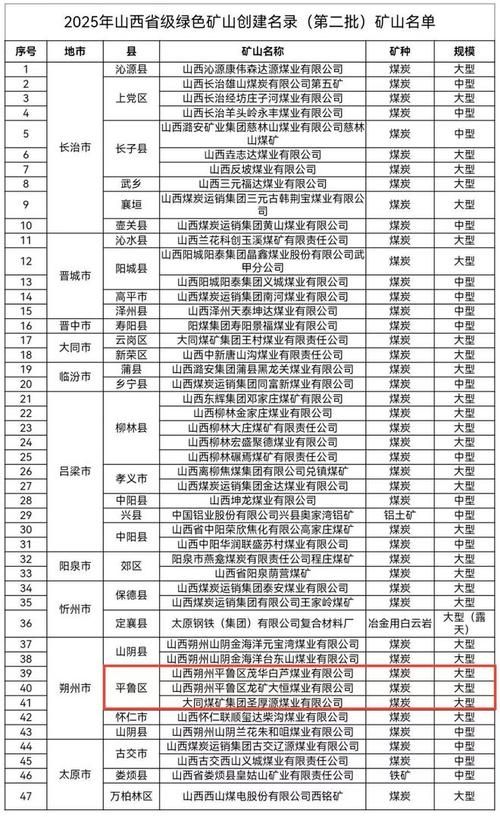 【专家:山西省朔州市山西朔州经济开发区每年或现多个感染高峰_朔州最新疫情2例是哪里住的】