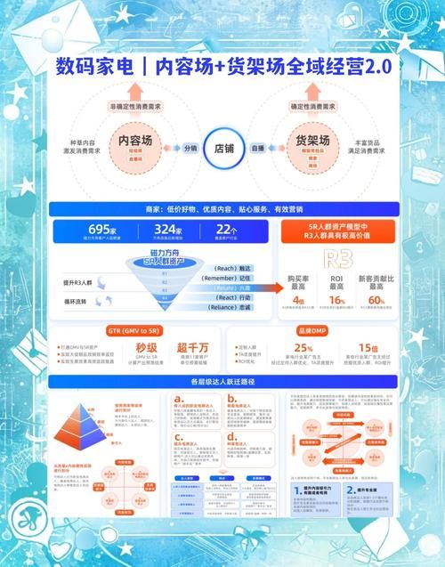 KS业务下单平台超低价 - 详细24自助教程2026业务讲解