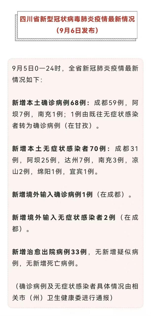 【9地新增确诊16例含本土7例,此地新增68例】