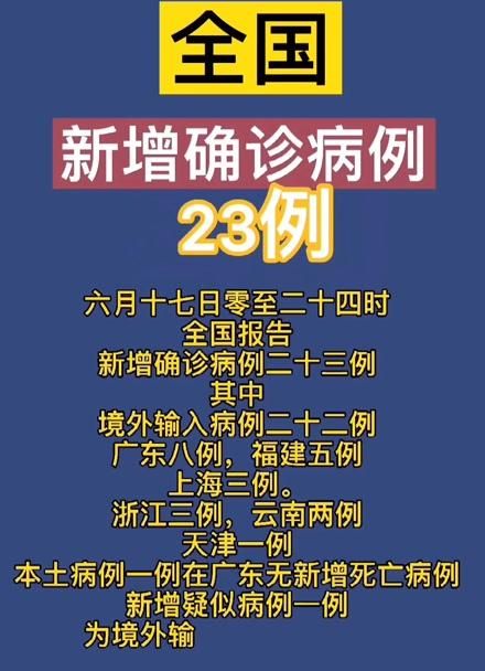 全球新增23例境外输入涉7省市:全球新增病例