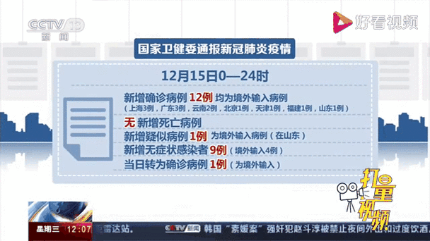 【31省新增2例均为境外输入_31省新增12例 均为境外输入】