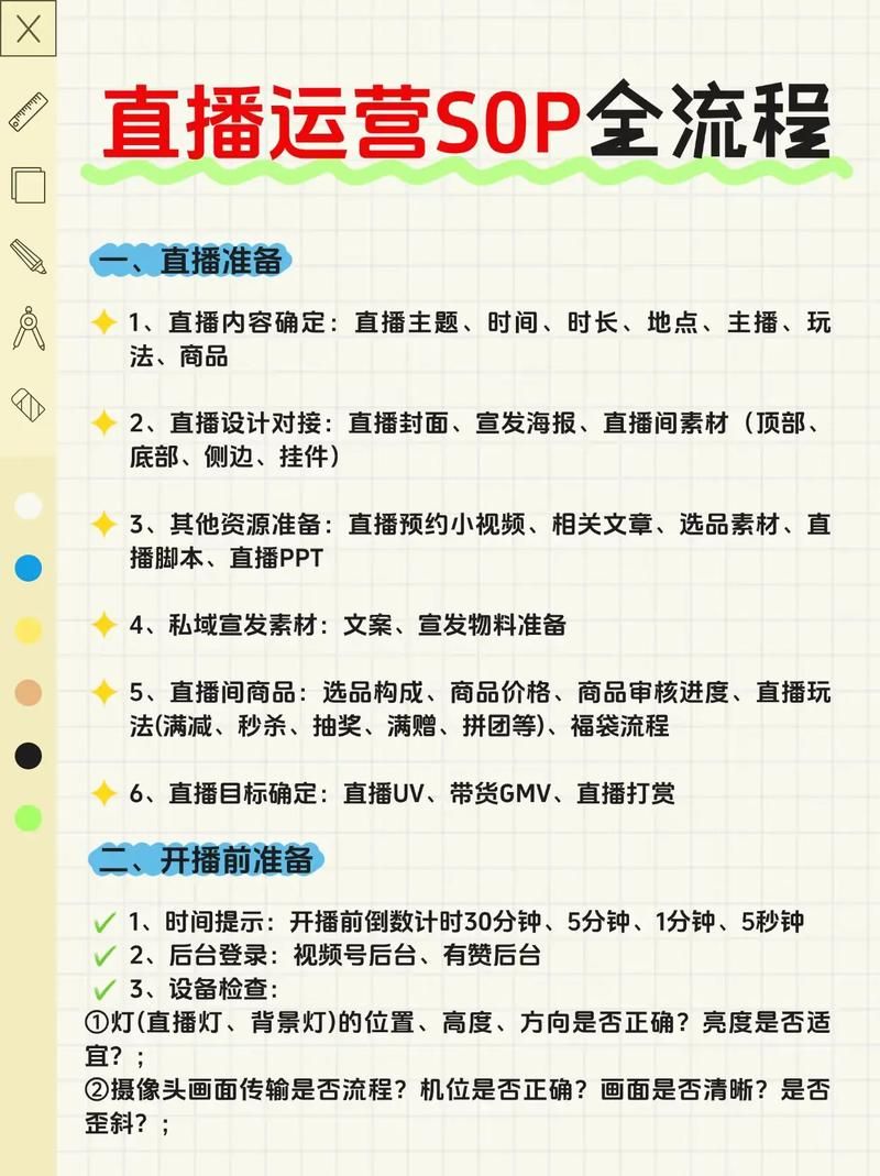 ks一秒5000赞快手 - (曝光运营必备猫腻)技巧玩法