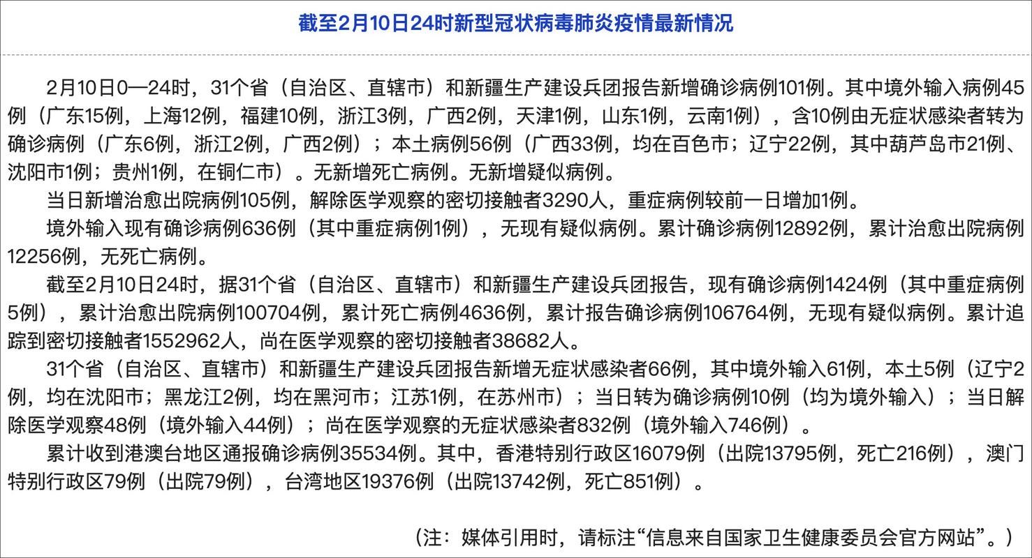 桂林市新增9例重症及21例无症状/桂林市确诊病例