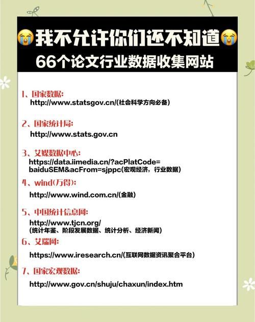 网友常用的行业网站收藏工具：了解平台