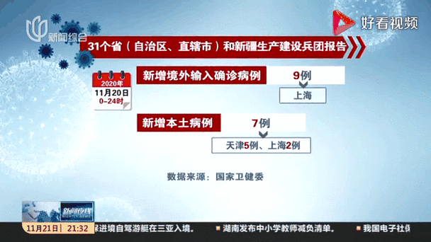 中卫市昨日新增24例涉10省输入病例_中卫市最新消息
