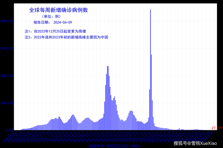 【来宾新增14例核酸阳性及17例无症状_来宾确诊新型冠状病毒】