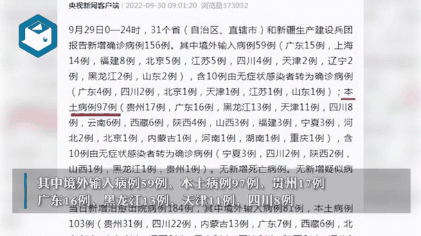  31省新增确诊29例均为境外输入:31省份新增确诊25例 均为境外输入