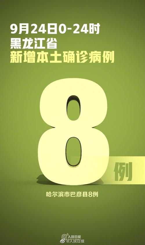 8地新增确诊12例含本土6例(新增确诊病例8例)