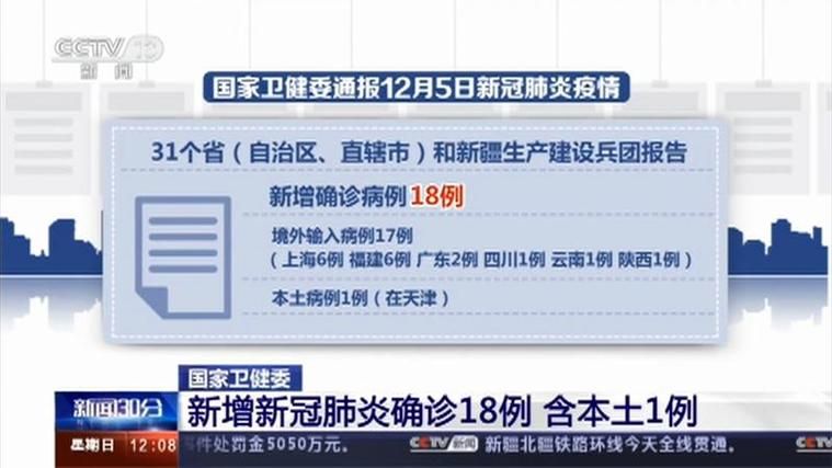 【1地新增确诊18例均为境外输入,新增11例境外输入是哪个省】