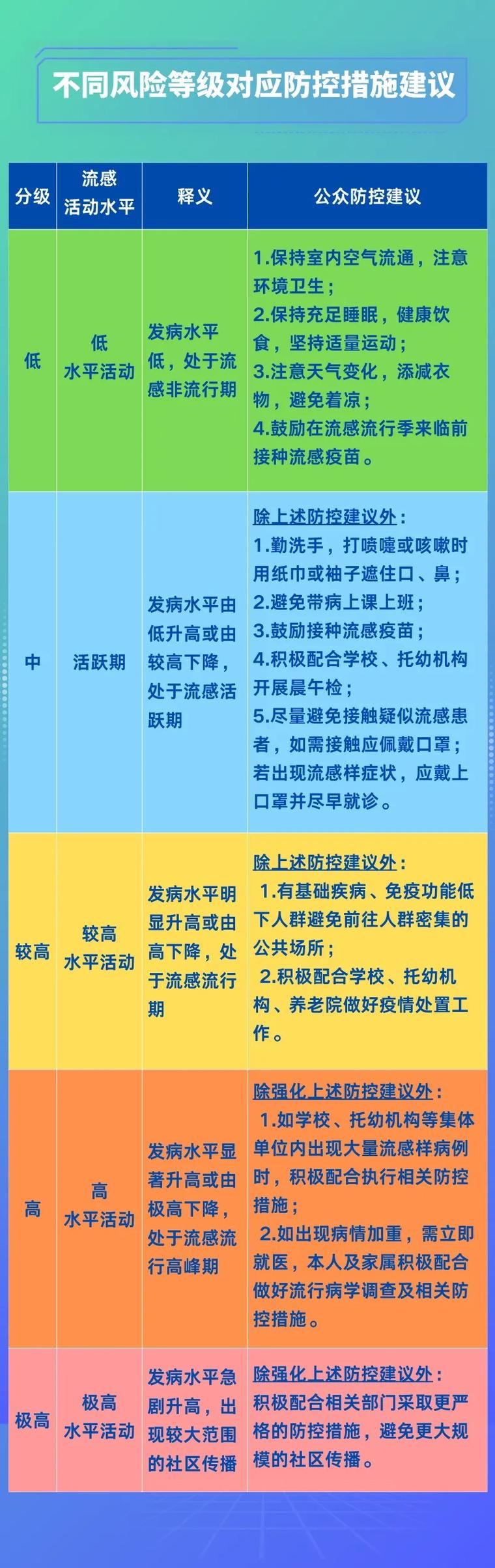 乐都区12月12日新增无症状感染者28例_乐都出现新疫情