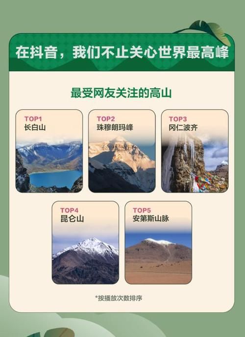 抖音免费100个赞/科普实测