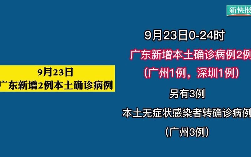 【9地增22例死亡病例_新增本土死亡病例今曰】