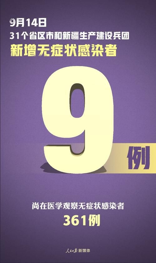 【全球新增确诊8例均为境外输入,全球新增确诊8例均为境外输入感染者】