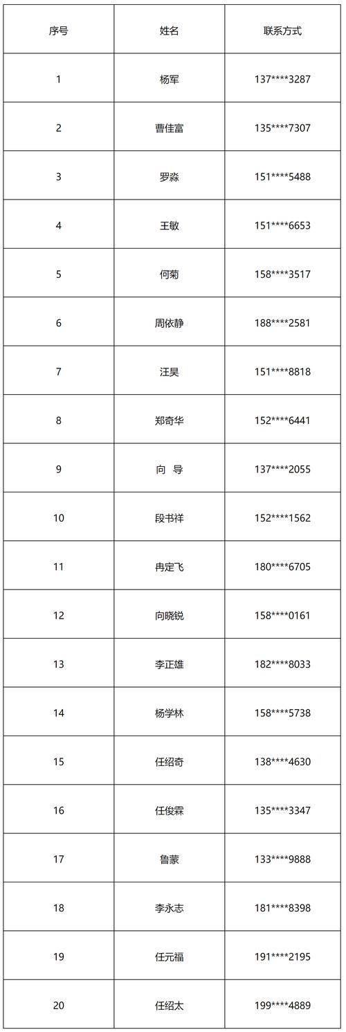 四川省绵阳市梓潼县封城区死亡病例详情的简单介绍