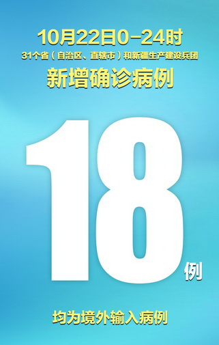 【31省新增18例境外输入及5例无症状,31省新增境外输入确诊12例】